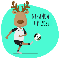 Miranda Cup 2021