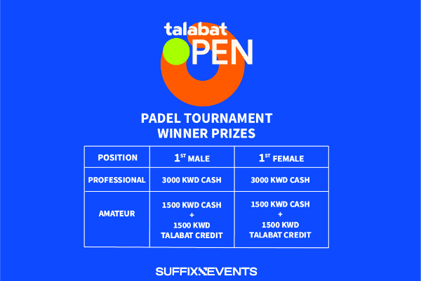 TALABAT PADEL TOUR PRIZE MONEY