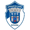 AF Braga