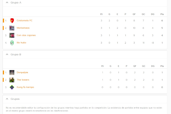 Y que gusto es estar de vuelta otra vez 