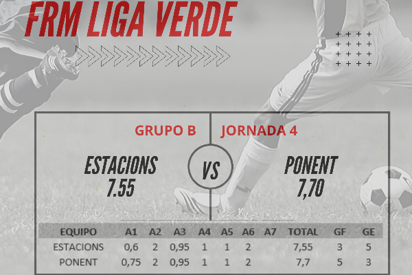 Ponent continua con la escalada