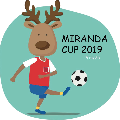 Miranda Cup 2019