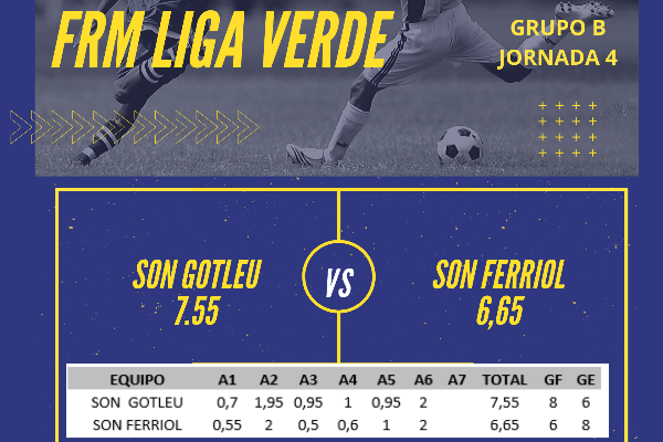 El lider vuelve a caer fuera de casa